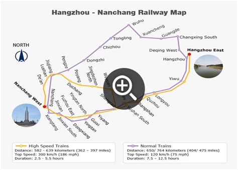 南昌到湖口要多久──诠释交通路线选择与时效影响分析